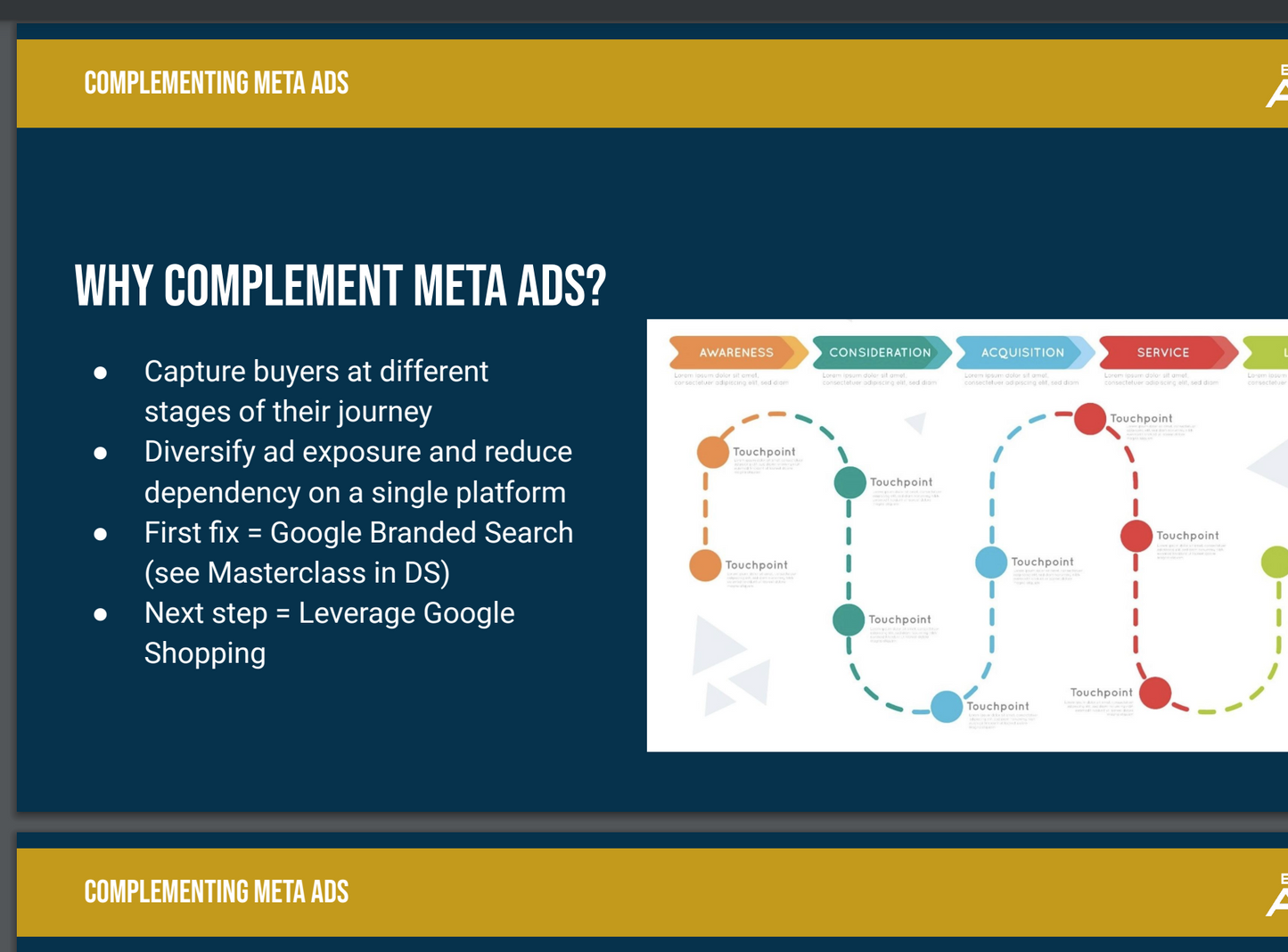 Enhancing Facebook Ads with Google Shopping with Raoul van Heerden