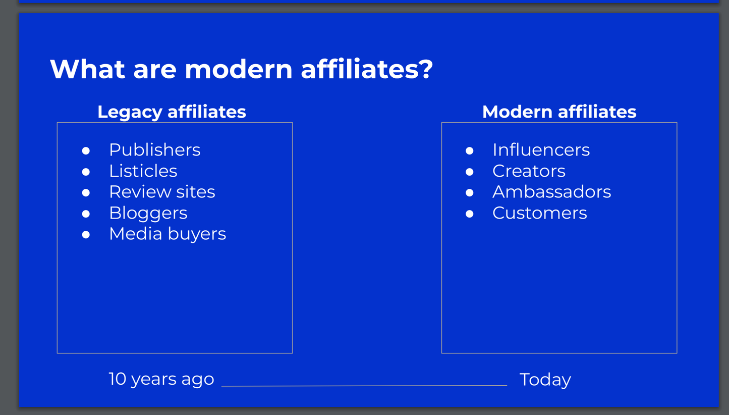 Mastering the Art of Affiliate Marketing with Noah Tucker