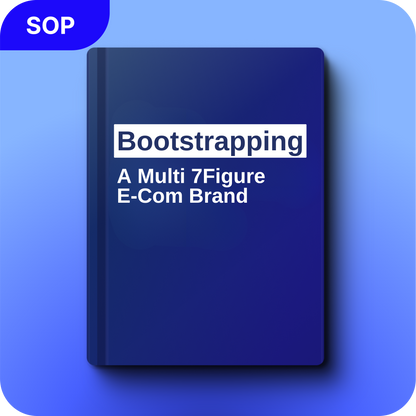 Bootstrapping a Multi 7-Figure Ecom Brand with Boryan Markulis [E-Book]